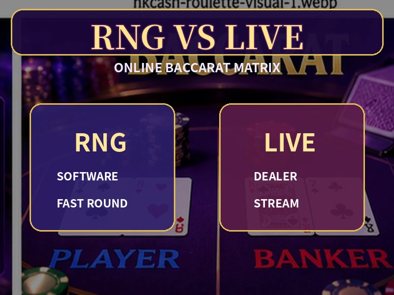網上百家樂RNG與真人荷官結果產生方式比較