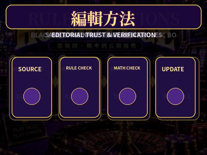 HKCash 編輯與內容核對方法