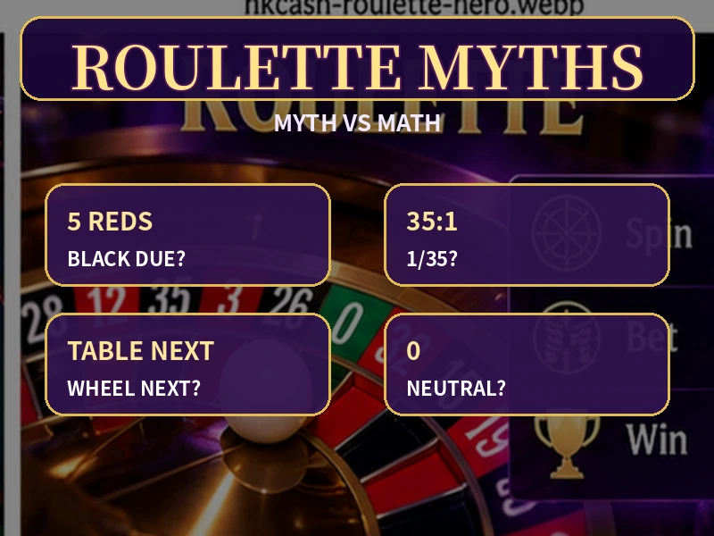 Roulette輪盤連紅35比1零號Wheel與Betting Table常見錯誤